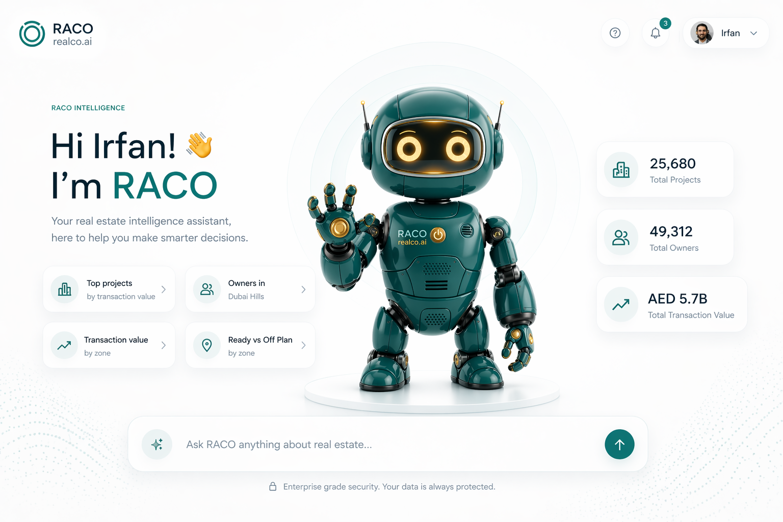 Raco
